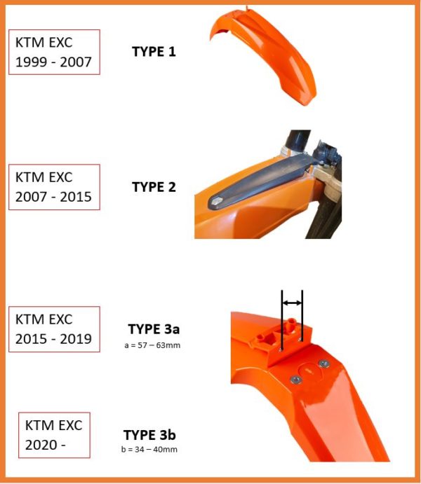 modèles de garde boue ktm EXC